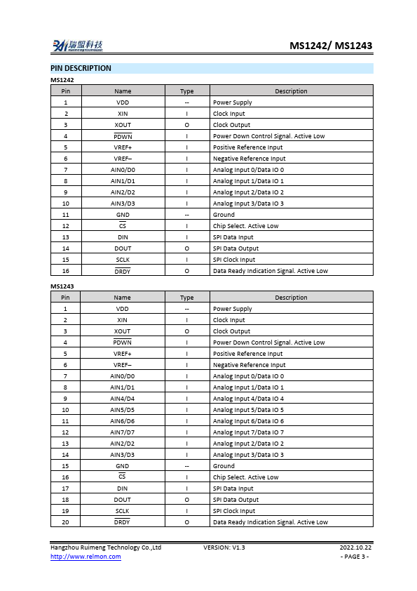 datasheet Preview Page 3