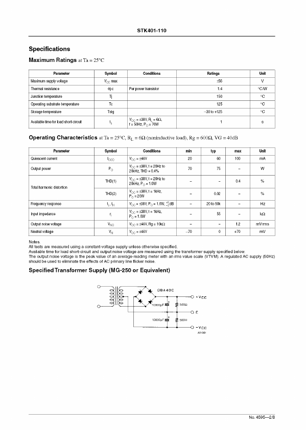 STK401-110