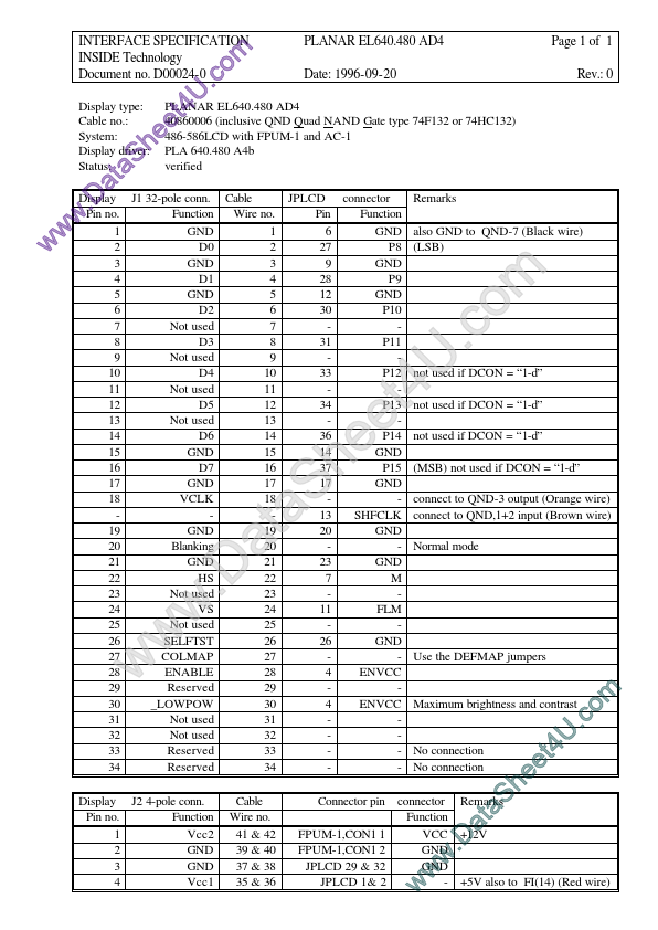 planar640480ad4