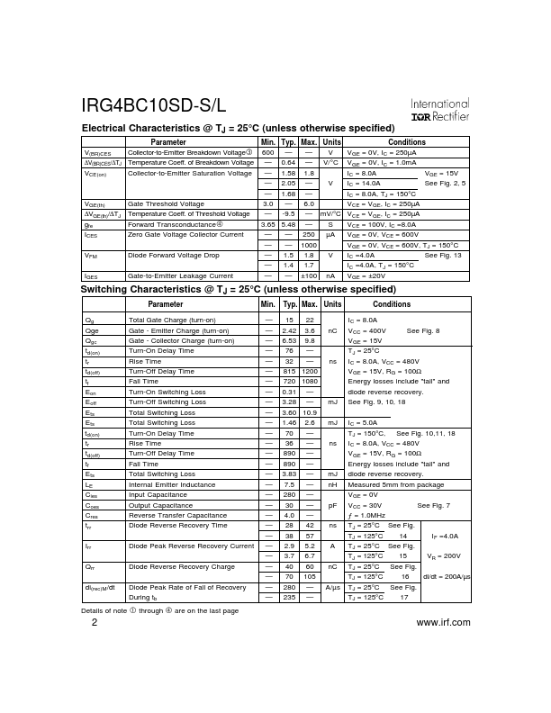 IRG4BC10SD-L