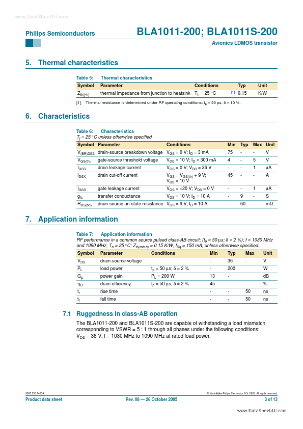 BLA1011-200