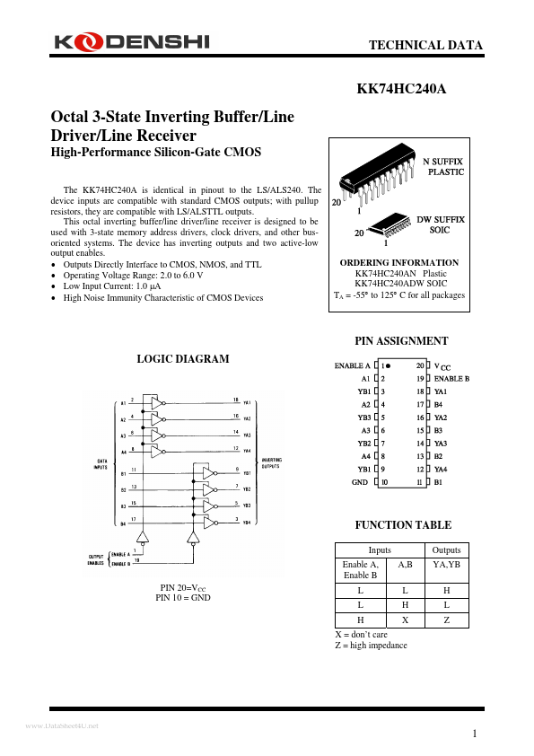 KK74HC240A