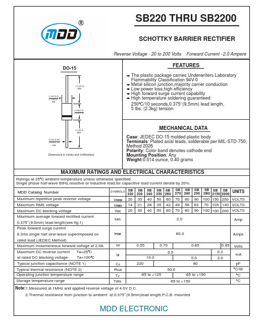 SB2150