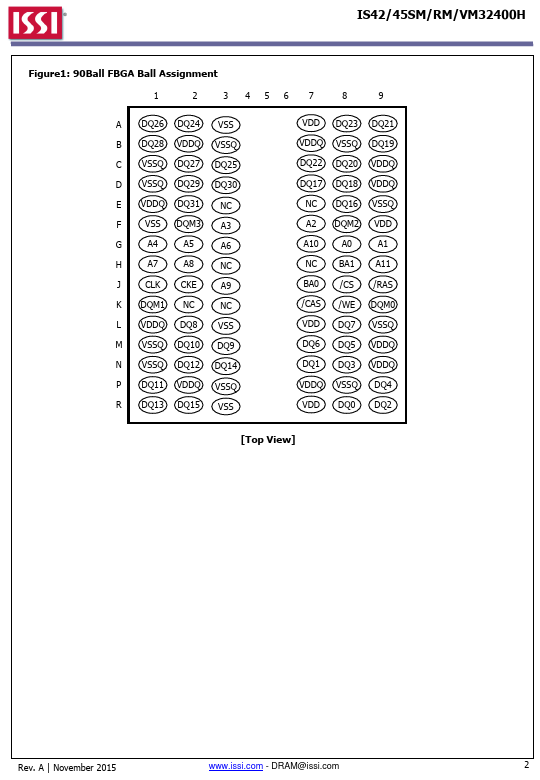 IS42SM32400H