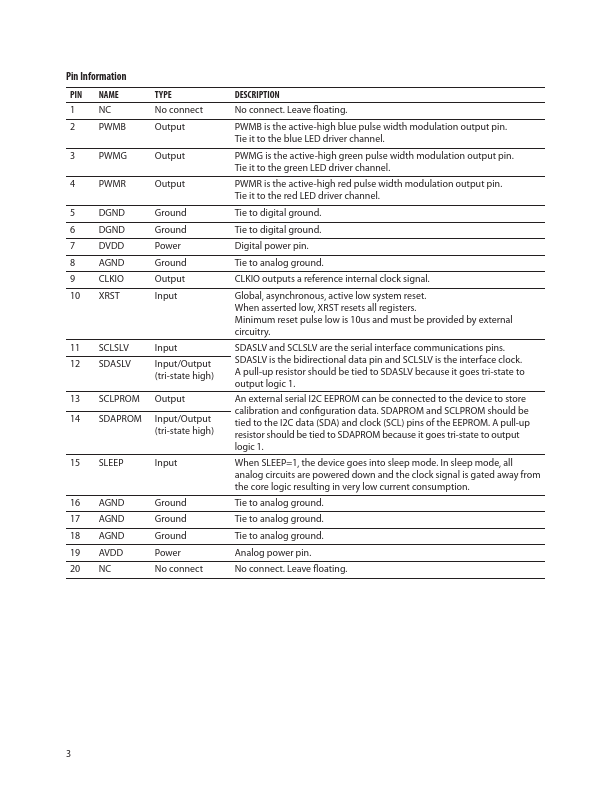 ADJD-J883