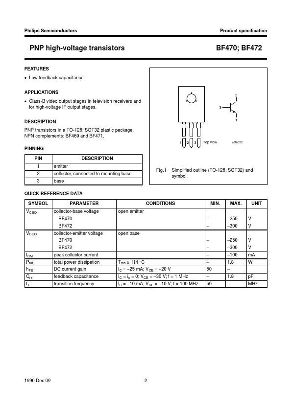 BF472