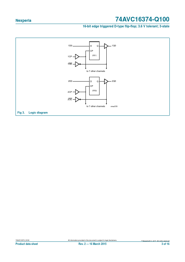 74AVC16374-Q100