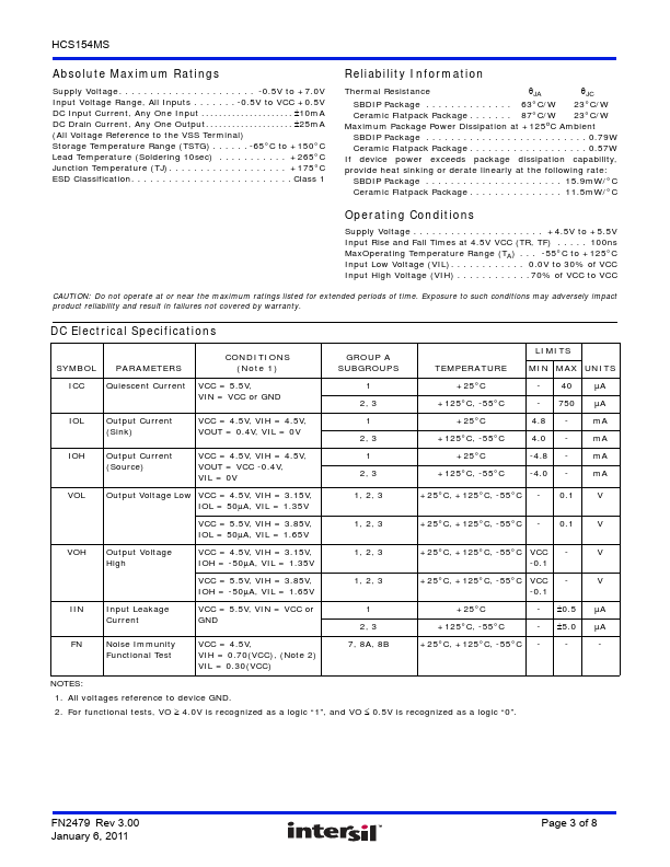 HCS154MS