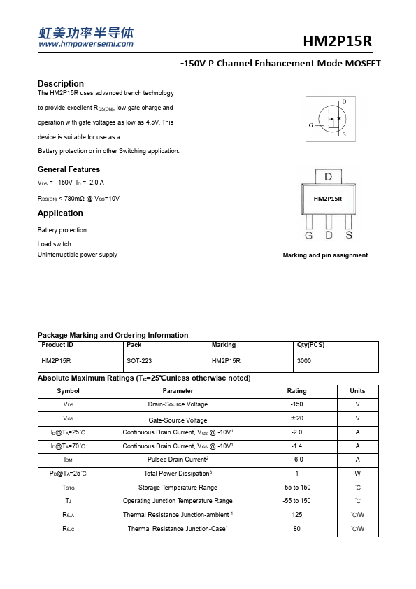 HM2P15R Datasheet Preview