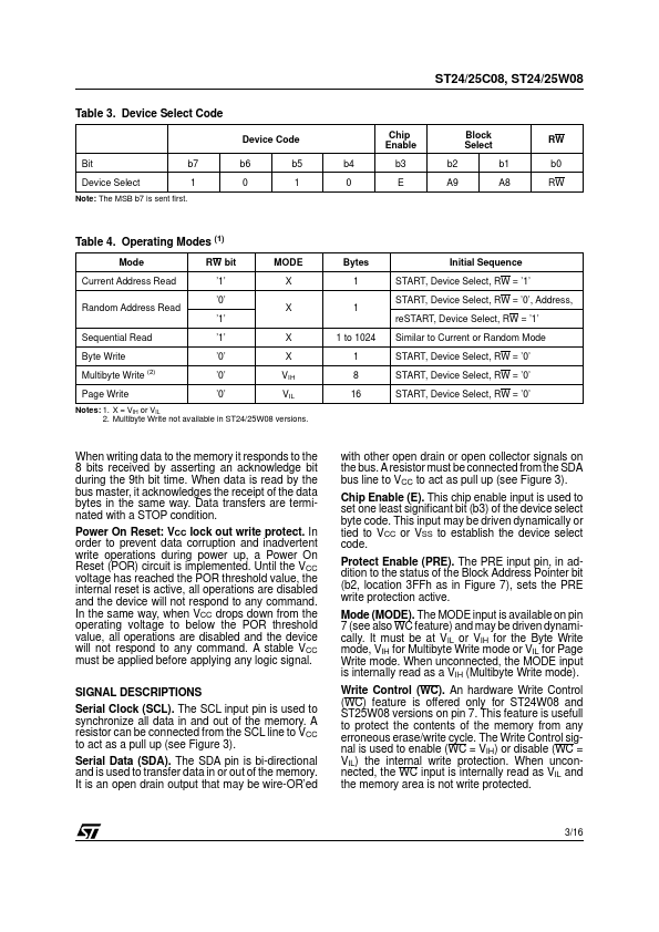 ST24W08