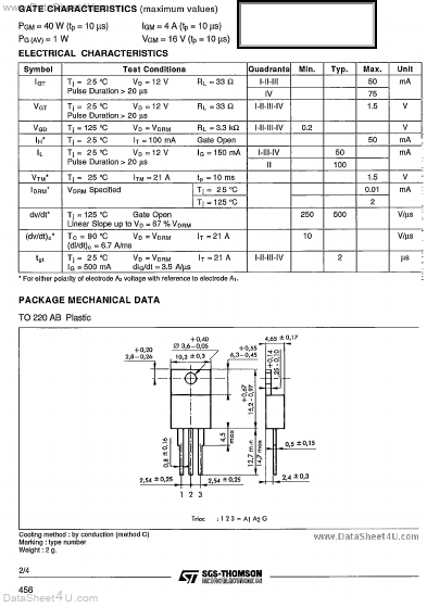 BTB15B