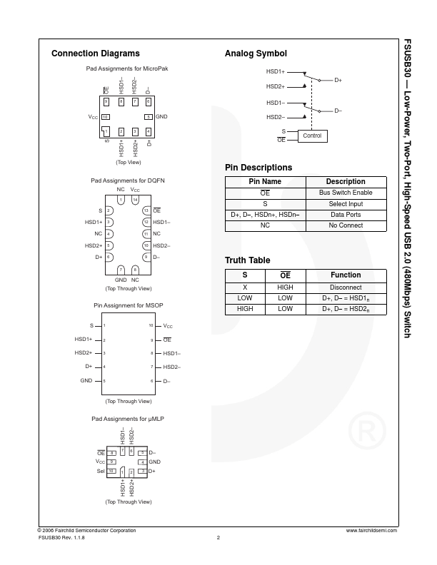 FSUSB30