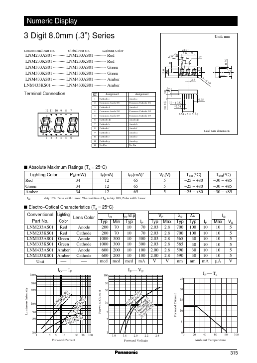 LNM433KS01