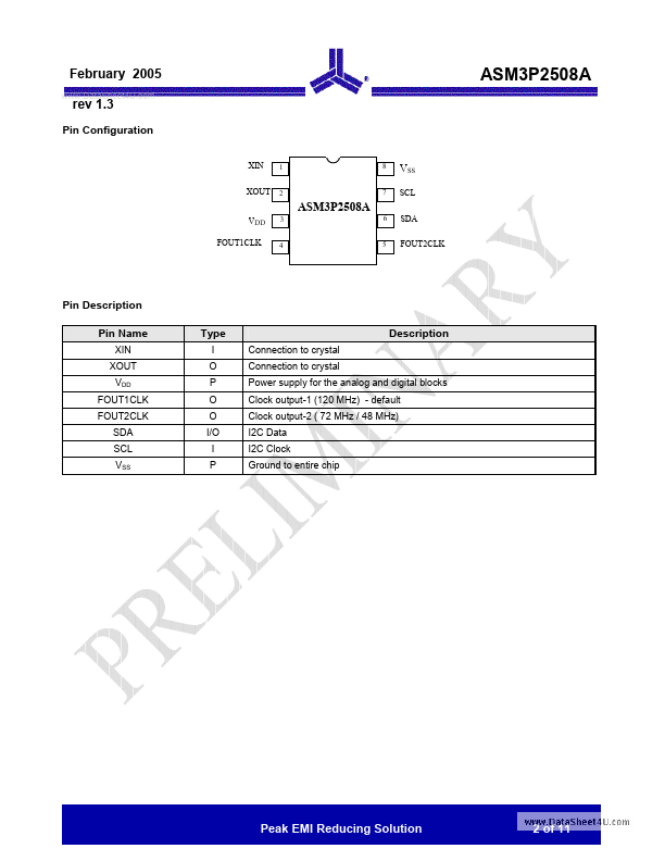 ASM3P2508A