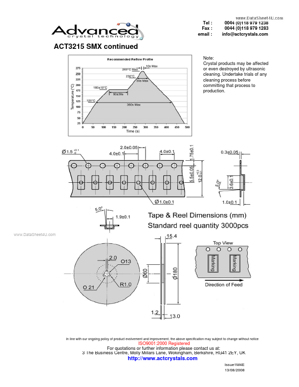 ACT3215A