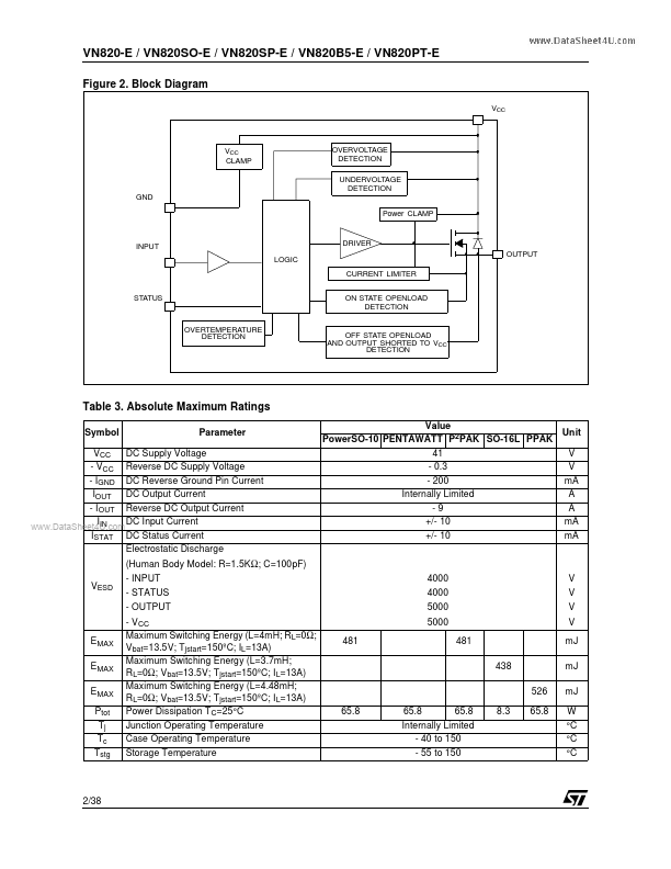 VN820B5-E