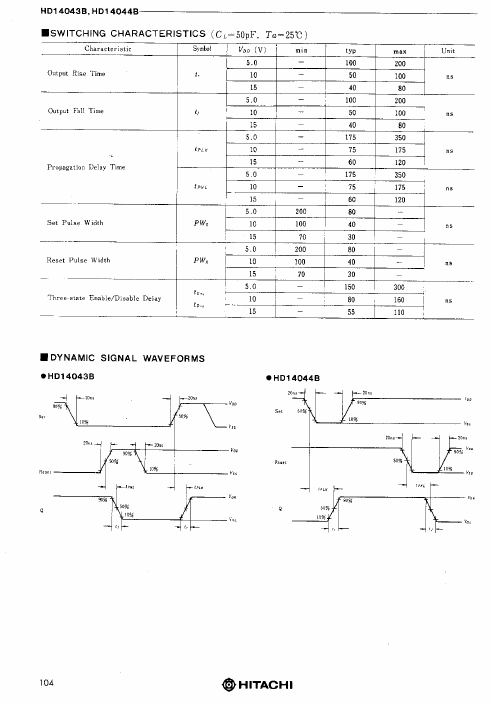 HD14043B