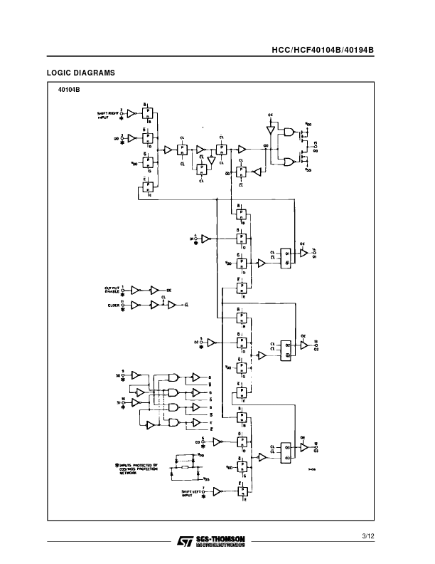 HCF40104B