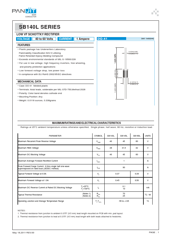 SB160L