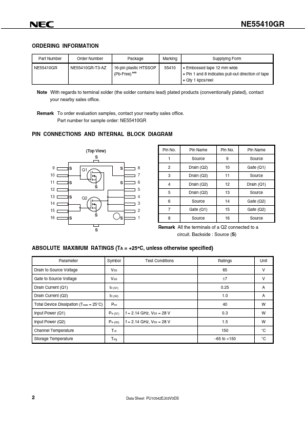 NE55410GR