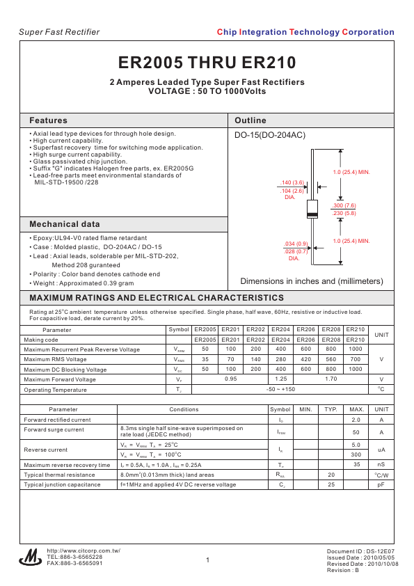 ER210