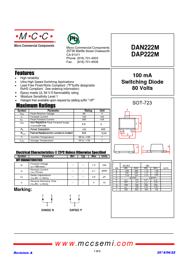 DAP222M