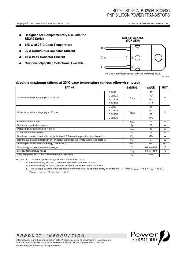 BD250