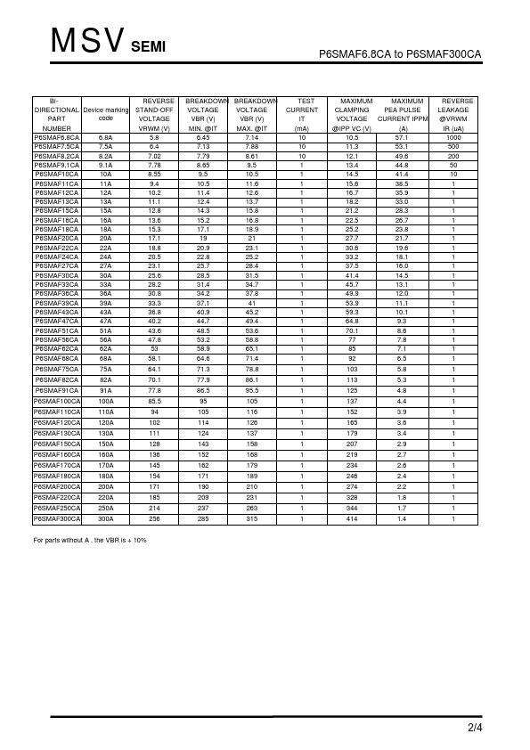 P6SMAF160CA