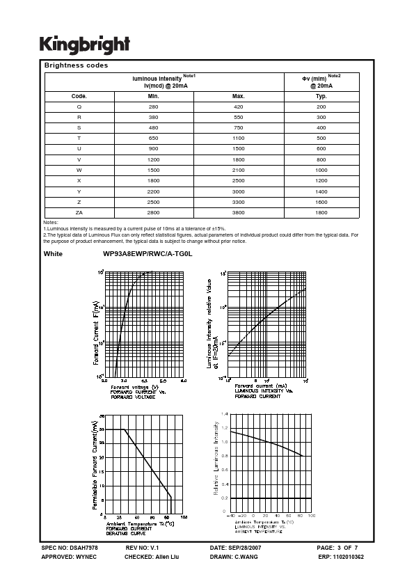 WP93A8EWP-RWC-A-TG0L