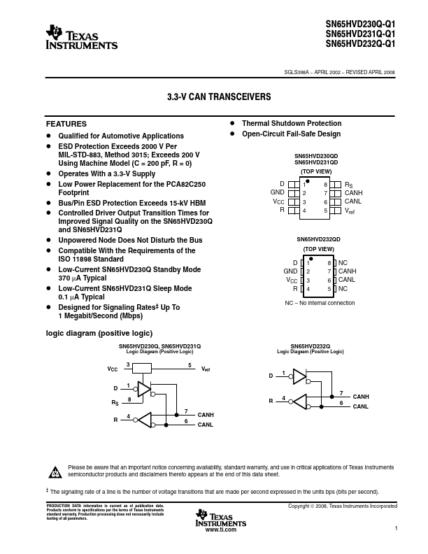 SN65HVD230Q-Q1