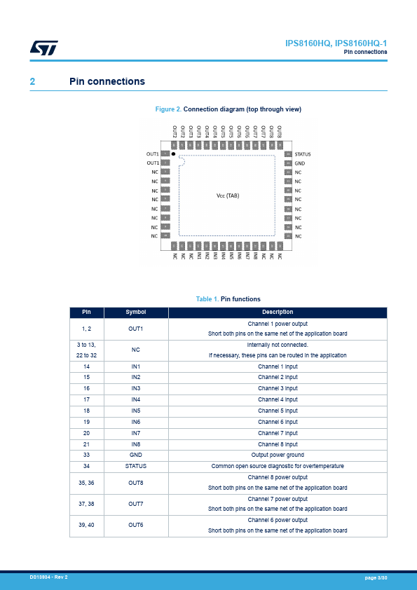 IPS8160HQ-1