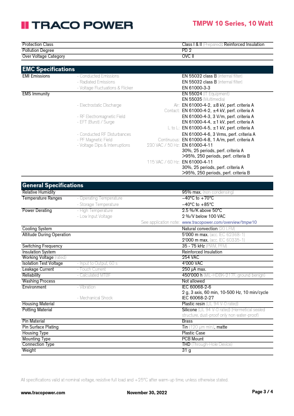 TMPW10-124