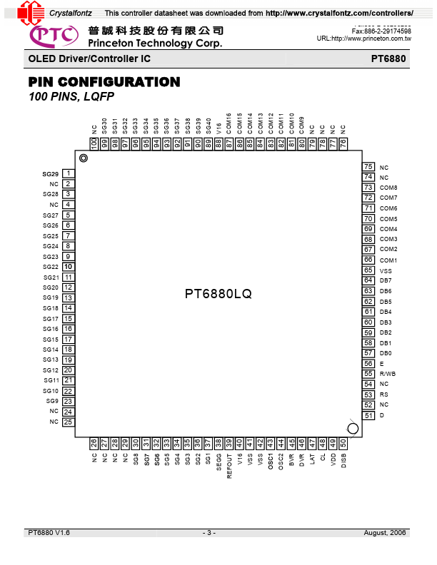 PT6880