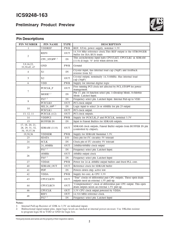 ICS9248-153