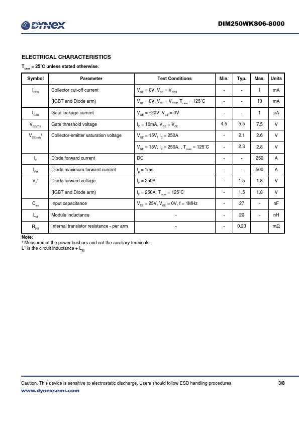 DIM250WKS06-S000