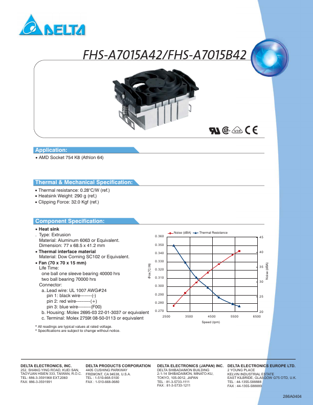 FHS-A7015B40