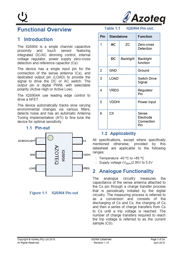 IQS904