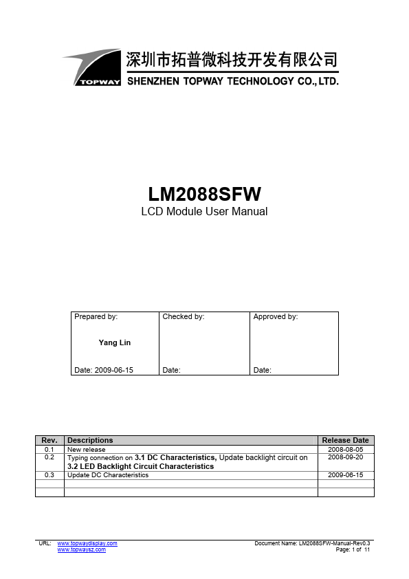 LM2088SFW