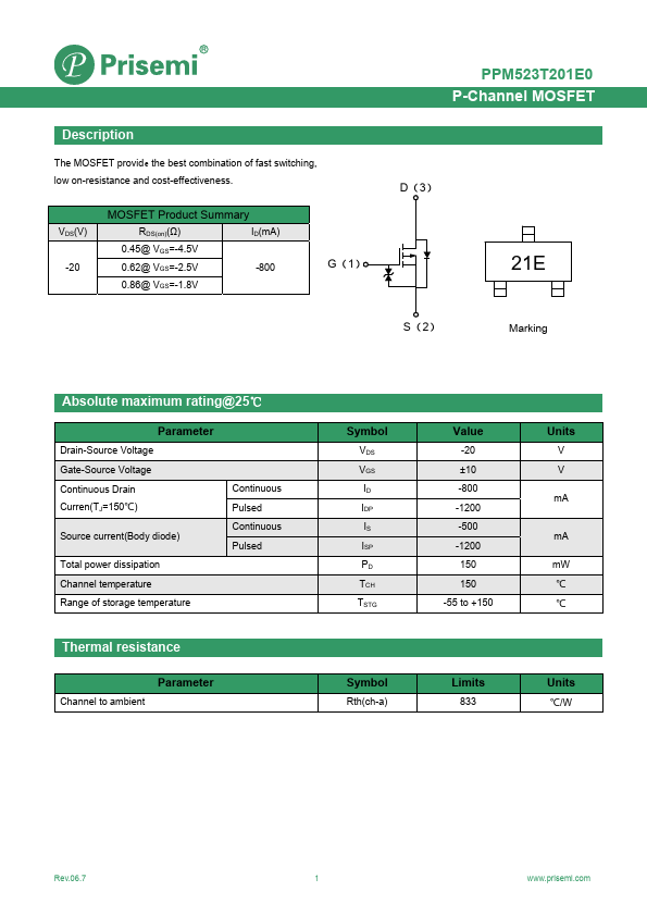 PPM523T201E0 Datasheet Preview