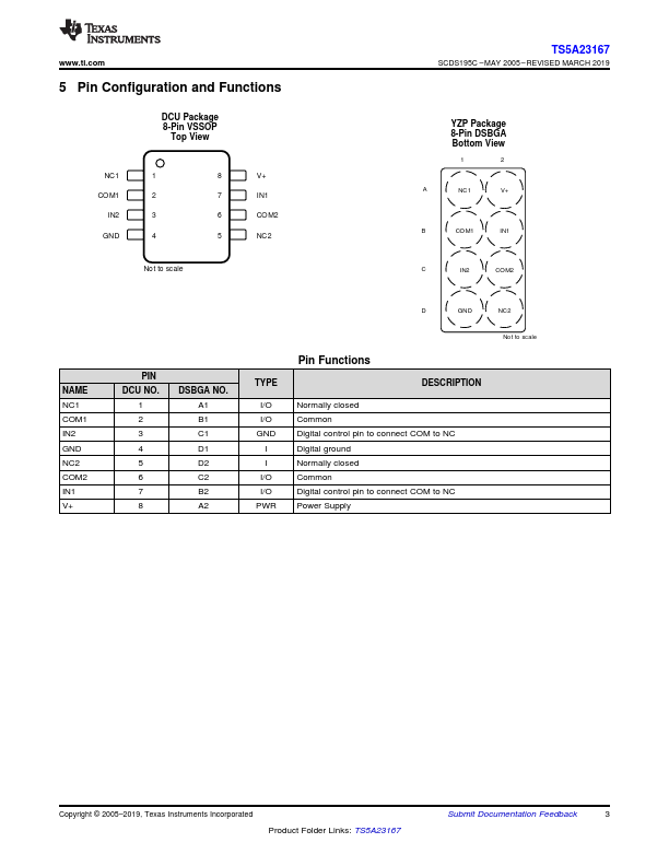 TS5A23167