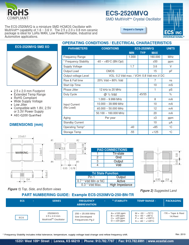 ECS-2520MVQ