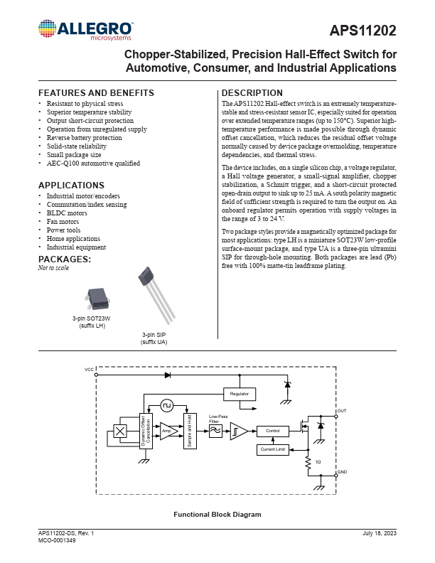 APS11202