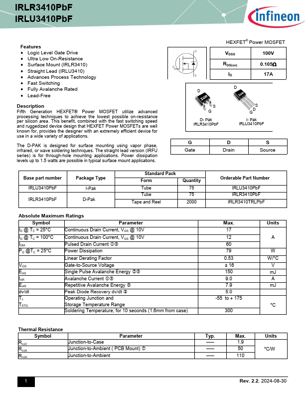 IRLR3410PbF Datasheet Preview