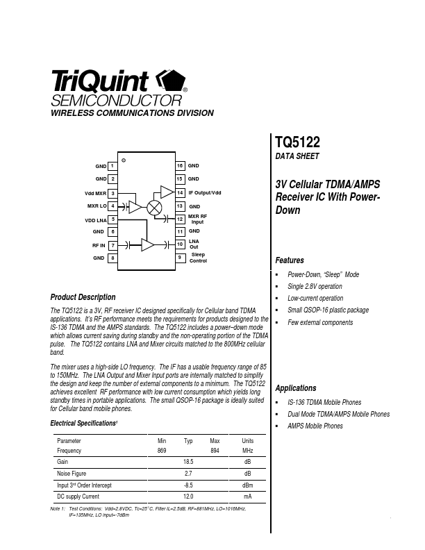 TQ5122