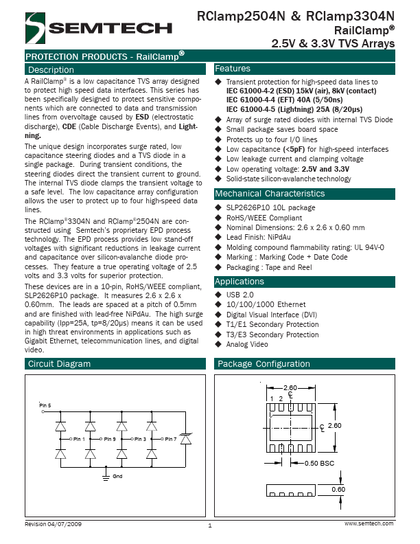 RCLAMP3304N