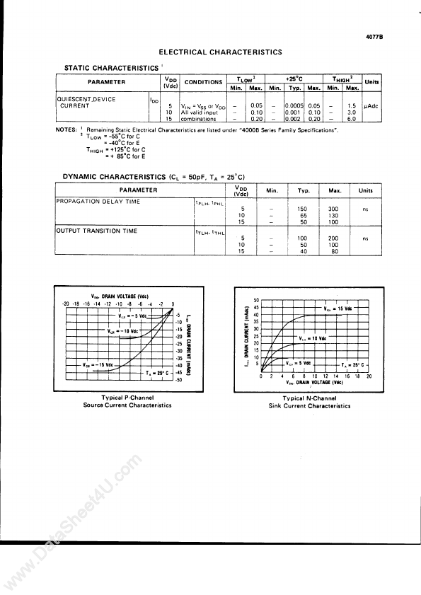 SCL4077B