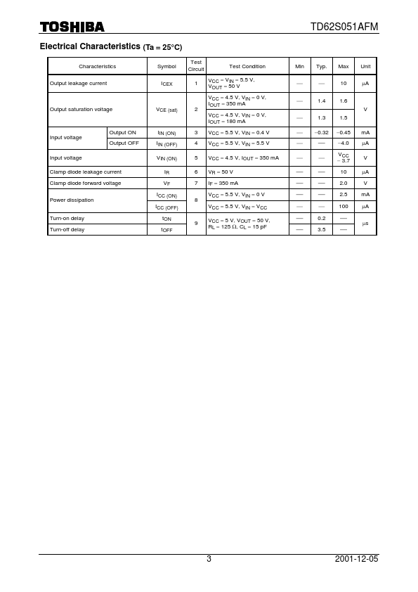 TD62S051AFM