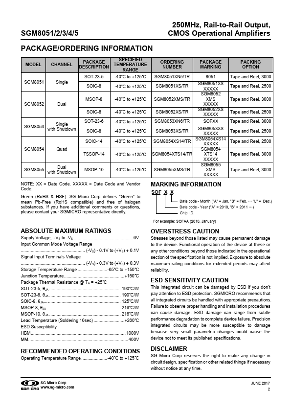 SGM8053