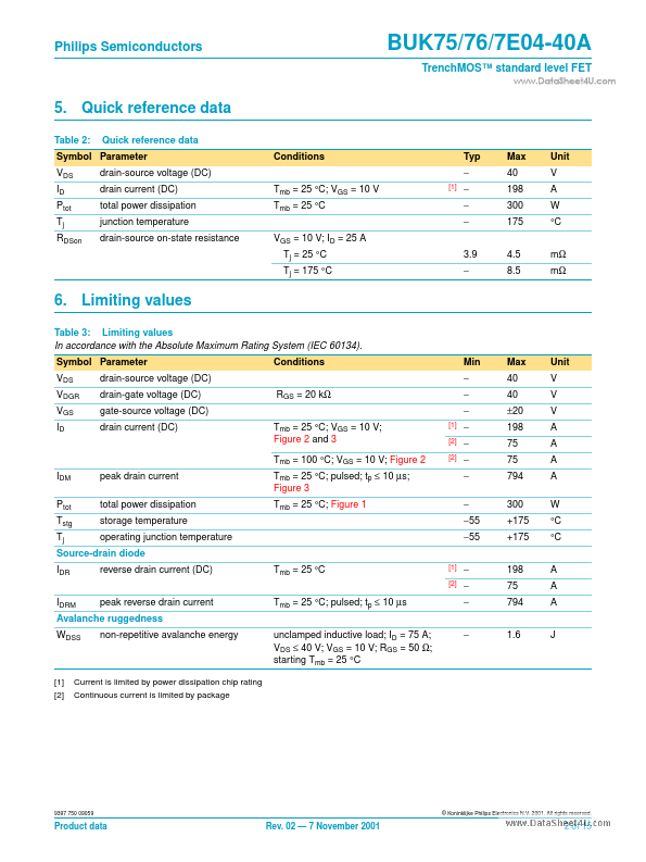 BUK7604-40A