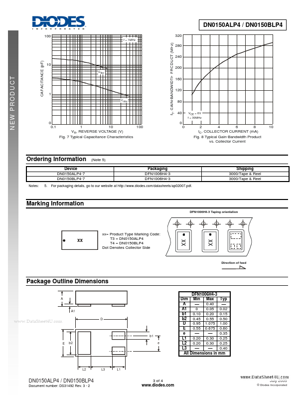 DN0150BLP4